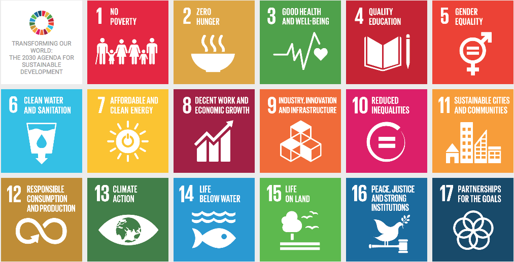 SDGs