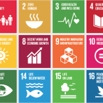 Les coopératif aux Nations Unies pour les objectifs de développement durable